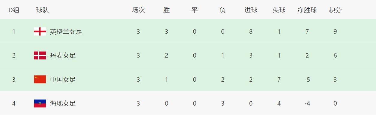 一区二区三区国模大胆