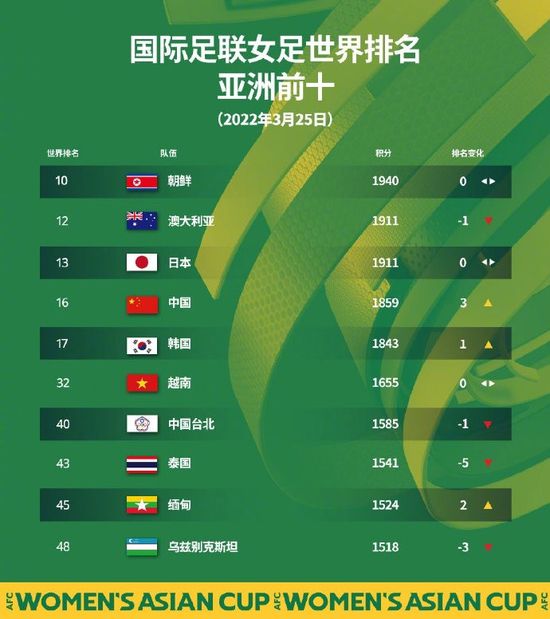 欧美日韩亚洲国产精品