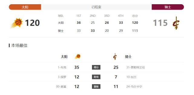 亲吻呻吟打开双腿做受视频