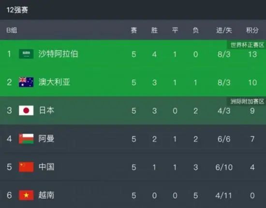 欧美亚洲免费在线一区