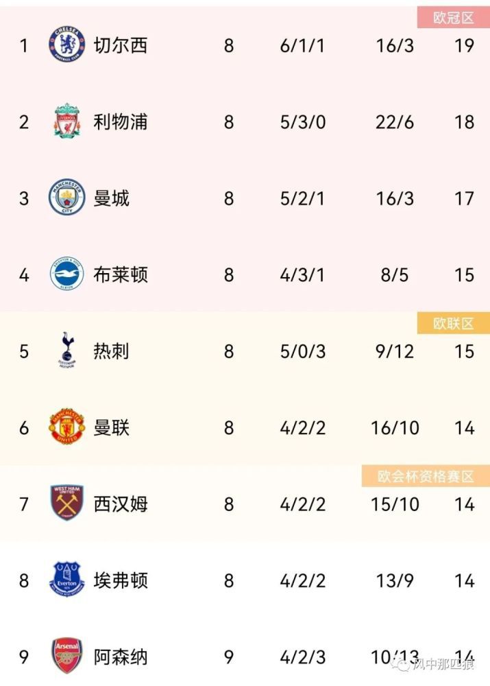 超碰在线18