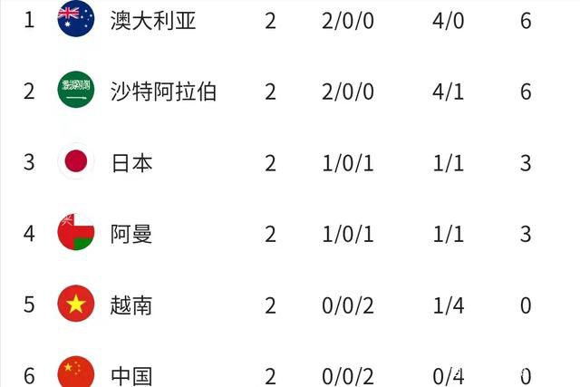 免费**在线观看